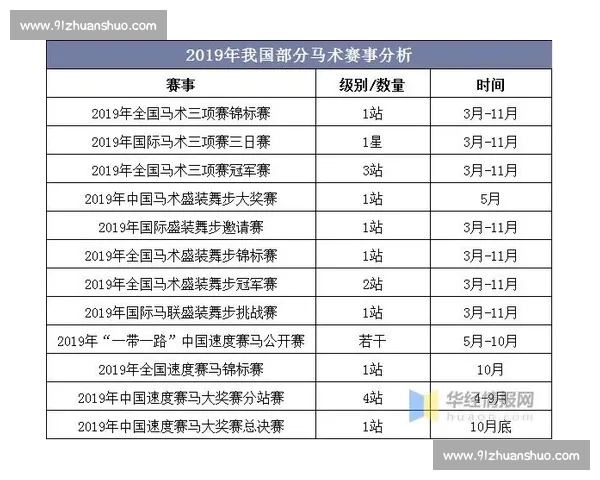 体育组织引领全民健身发展战略与赛事管理创新研究