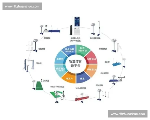 体育文化环境下全民健身理念与社会价值的深度融合研究