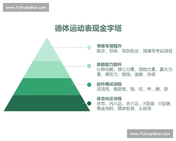 提升运动表现的心理策略与实用方法探索