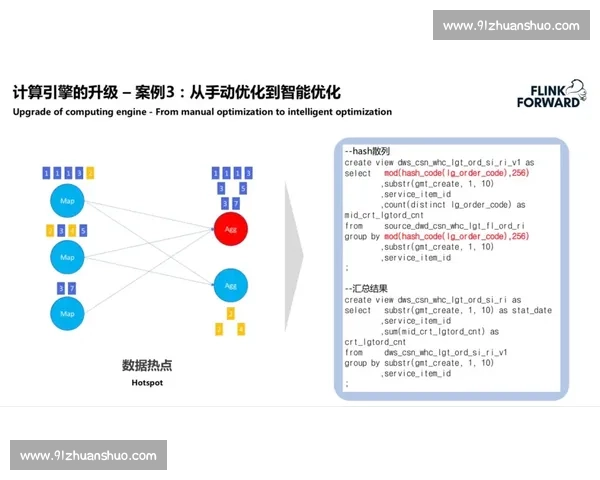 基于智能技术的个人体育健康实时监测与数据分析研究